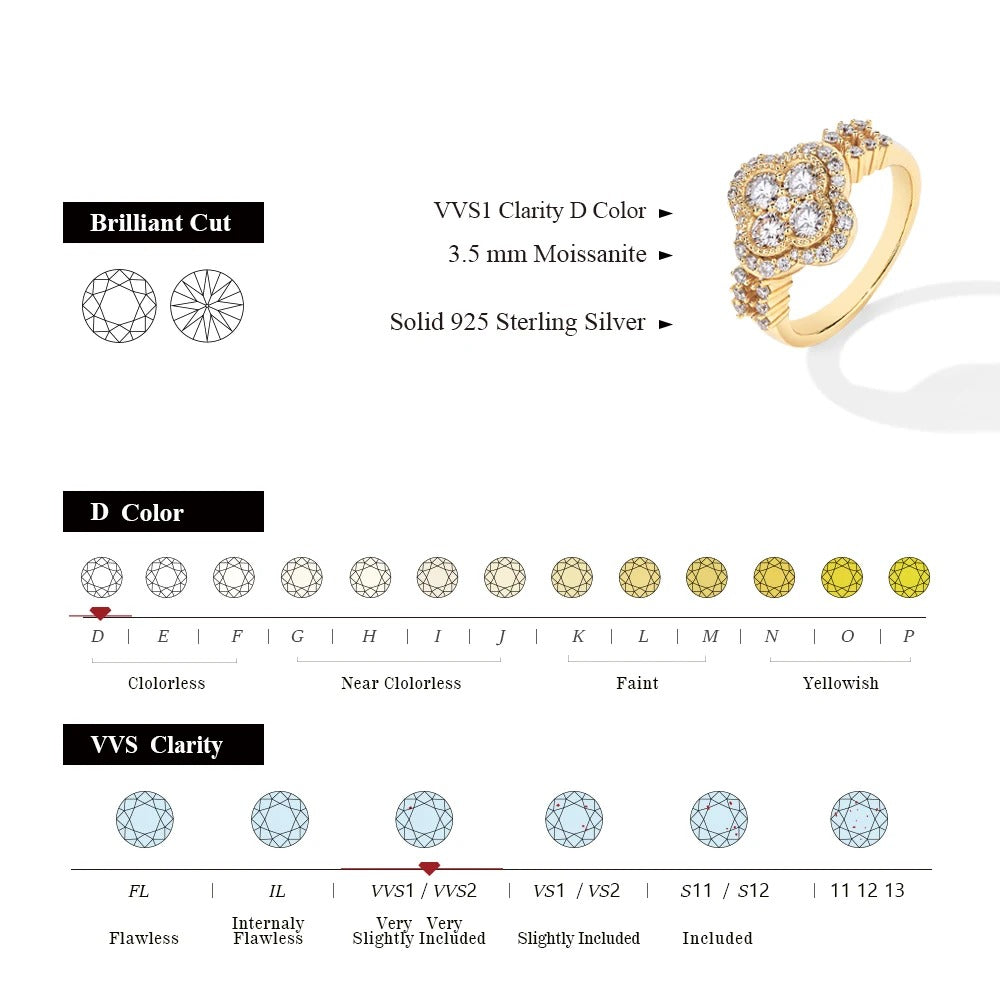 Four-Leaf Moissanite Diamond Ring For Women